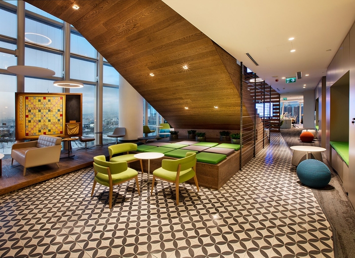 上海辦公室裝修怎樣效果更好？